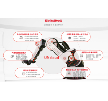 用友大中型離散制造ERP軟件——U9 Cloud